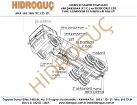 Design Of Water Spring Truck